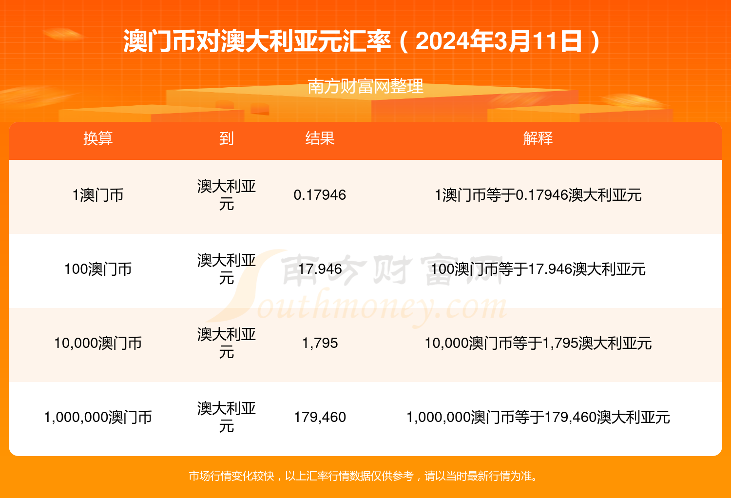 2024新澳开奖结果,2024澳門資料兔費,3网通用：安卓版525.068_精选解释落实将深度解析_V01.16.49