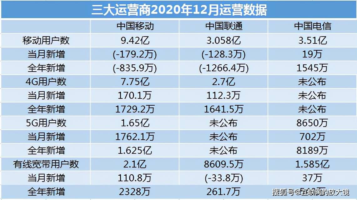 新澳门彩出号综合走势图手机版,224新奥资料免费精准,移动＼电信＼联通 通用版：手机版064.209_精彩对决解析_实用版766.922