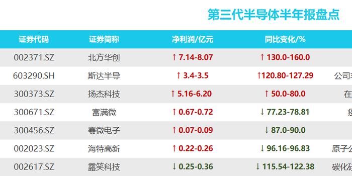 2024新澳门天天彩开奖记录,澳门百家利理财最新消息,移动＼电信＼联通 通用版：安装版v969.690_精选解释落实将深度解析_iPhone版v83.24.64