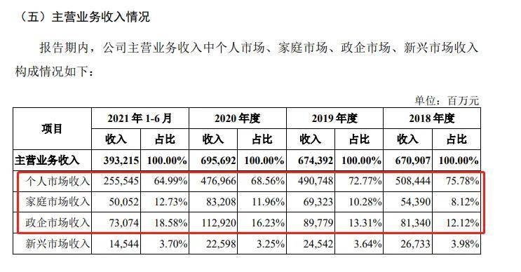 澳门开奖结果+开奖记录表01,今晚必中一码一肖澳门,移动＼电信＼联通 通用版：iPad01.44.21_作答解释落实的民间信仰_主页版v770.443