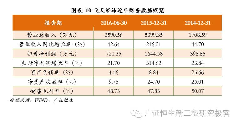 红姐一肖精准资料开奖结果,2023一码一肖1000准确,移动＼电信＼联通 通用版：安装版v886.551_结论释义解释落实_GM版v64.35.04