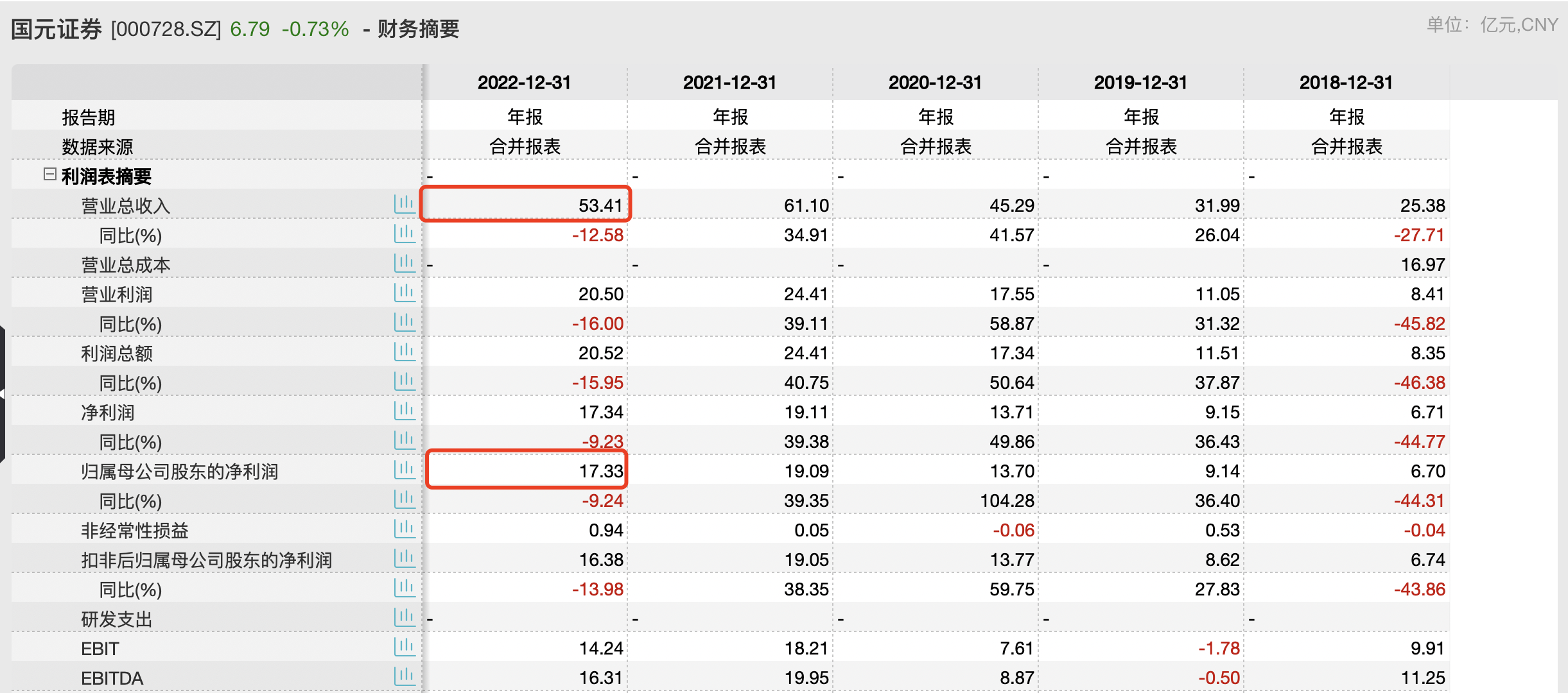 澳门2024年正版资料大全,3网通用：网页版v601.644_精选解释落实将深度解析_安卓版688.325