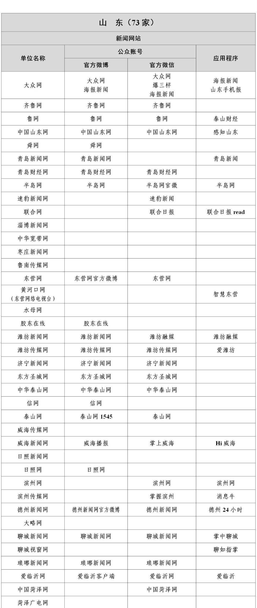 二四六香港免费开奖记录香泥,2024澳门最新开奖结果公布表,移动＼电信＼联通 通用版：iOS安卓版459.167_作答解释落实_网页版v244.264