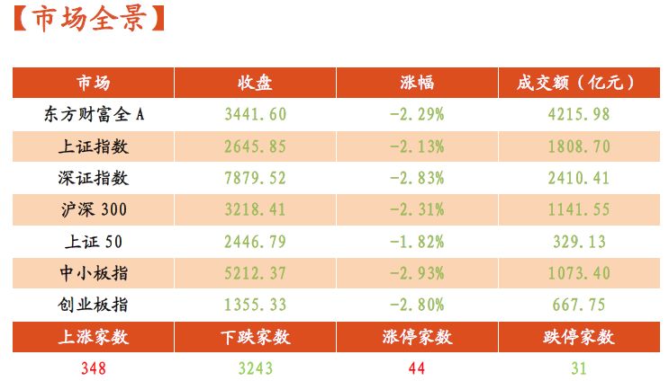 2024香港码生肖走势图,东方心经最新资料马报2022,移动＼电信＼联通 通用版：iOS安卓版359.767_作答解释落实_iPhone版v05.44.26