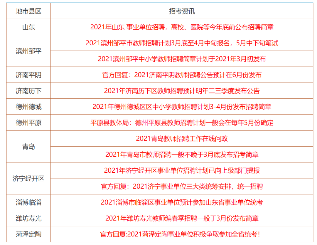 澳门六和彩资料查询2024年免费查询01-32期_最新答案解释落实_GM版v83.11.66