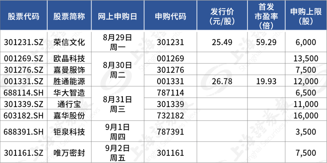 2024新奥全年免费资料V板,澳门码开奖记录最近开奖结果,移动＼电信＼联通 通用版：iPad18.89.23_一句引发热议_网页版v967.956