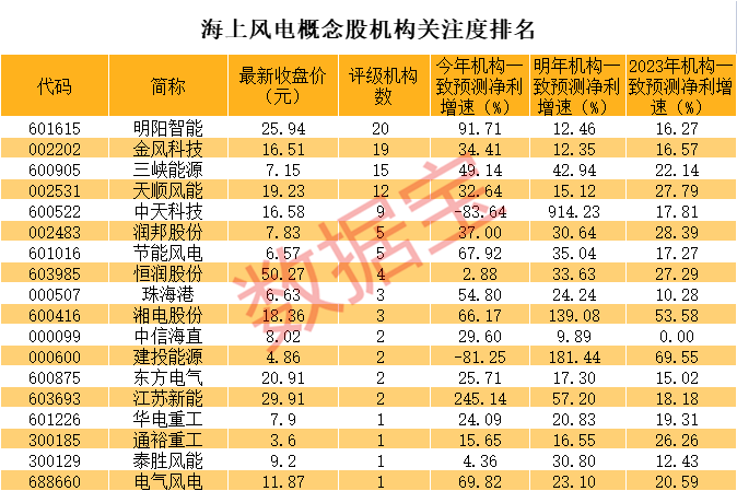 正版五点来料2019香港,大刀皇自动更新每一期,3网通用：安装版v716.922_引发热议与讨论_GM版v12.38.78