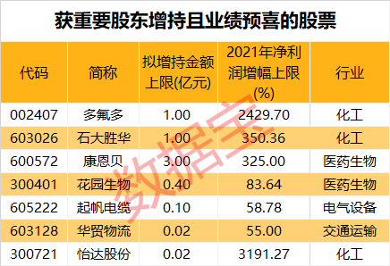 2024新澳门原料免费大全,2024一码一肖100准准确,3网通用：安卓版269.266_作答解释落实的民间信仰_GM版v31.70.33