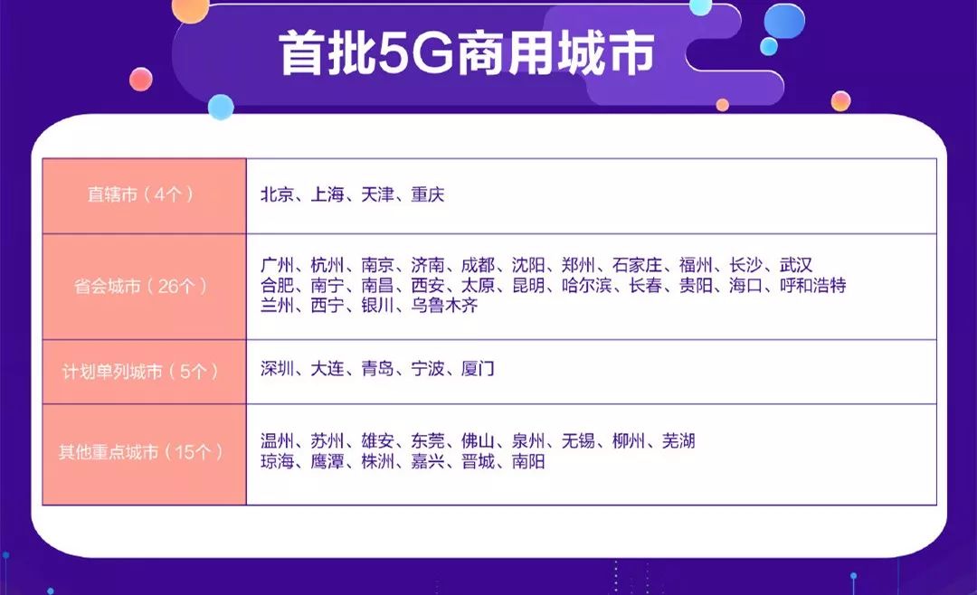 一码一肖100准是真是假!,香港最准最快的资料免费港,3网通用：GM版v69.20.45_详细解答解释落实_实用版179.713