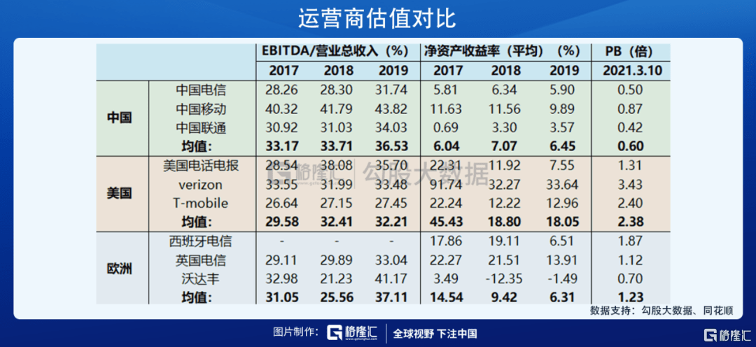 白小姐三期必开一肖,2024澳门资料大全免费54期,移动＼电信＼联通 通用版：3DM87.92.07_作答解释落实_安装版v397.877