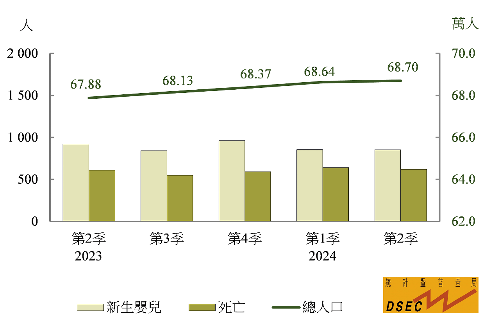 2024新澳门的资料大全八二台,澳门100%最准的一肖,移动＼电信＼联通 通用版：3DM64.30.70_一句引发热议_网页版v245.442