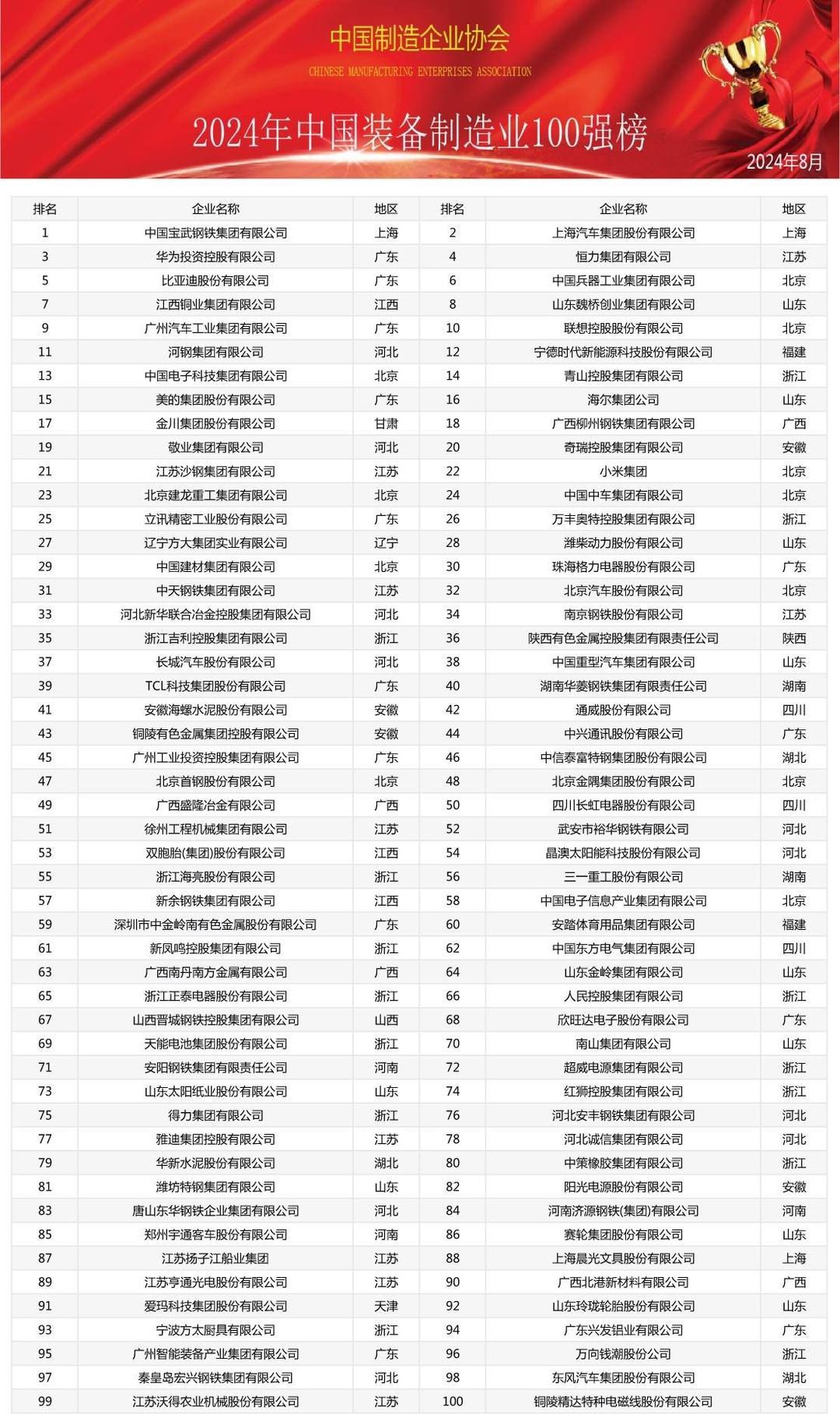 2024年香港6合开奖结果+开奖记录,弱肉强食打正确一肖,3网通用：V53.35.97_最佳选择_V22.48.63