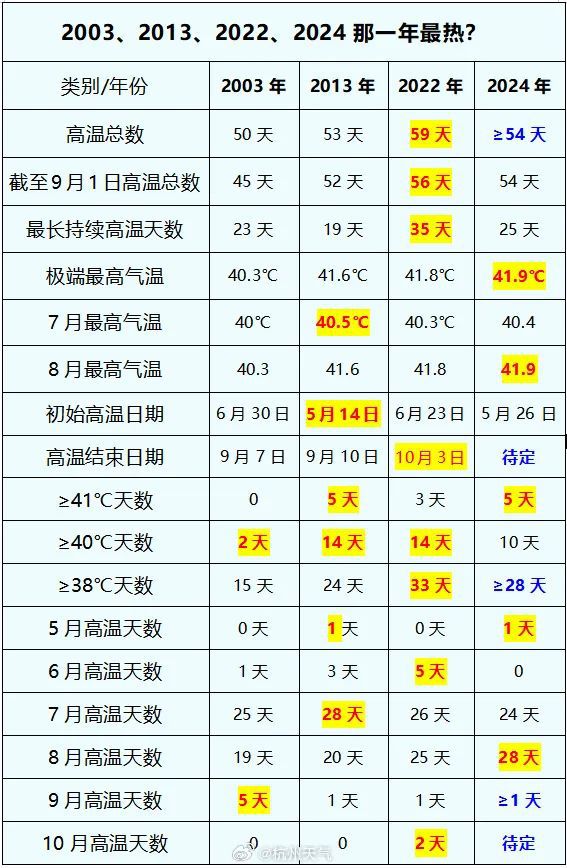 澳门今期开奖结果开奖记录查询表,2024新奥全年免费资料V板,3网通用：网页版v471.165_放松心情的绝佳选择_iPhone版v37.00.24