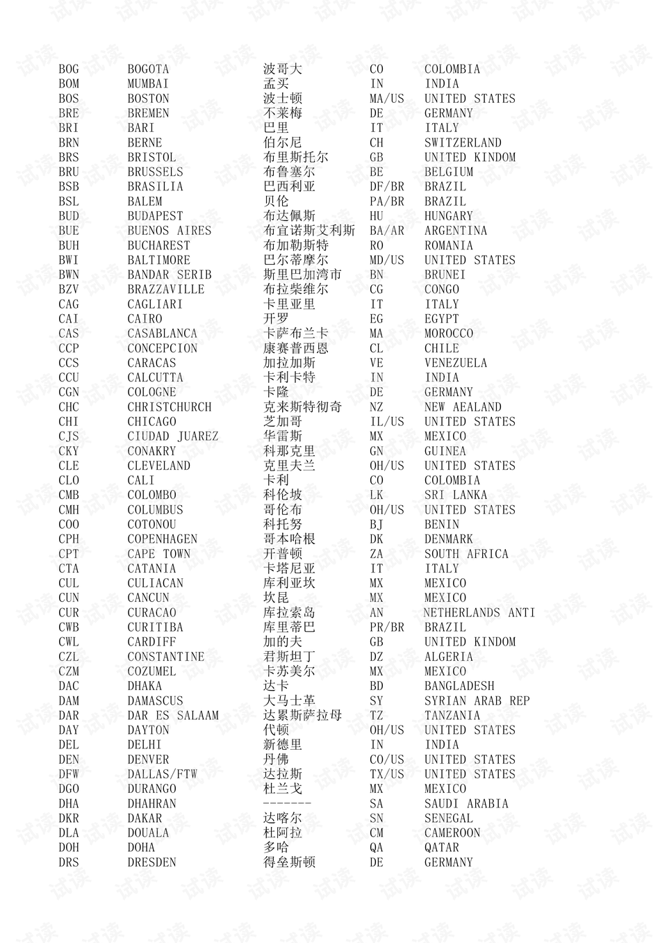 2024澳门精准正版资料76期,黄大仙精选最三肖三码,3网通用：安卓版761.877_作答解释落实的民间信仰_安装版v990.534