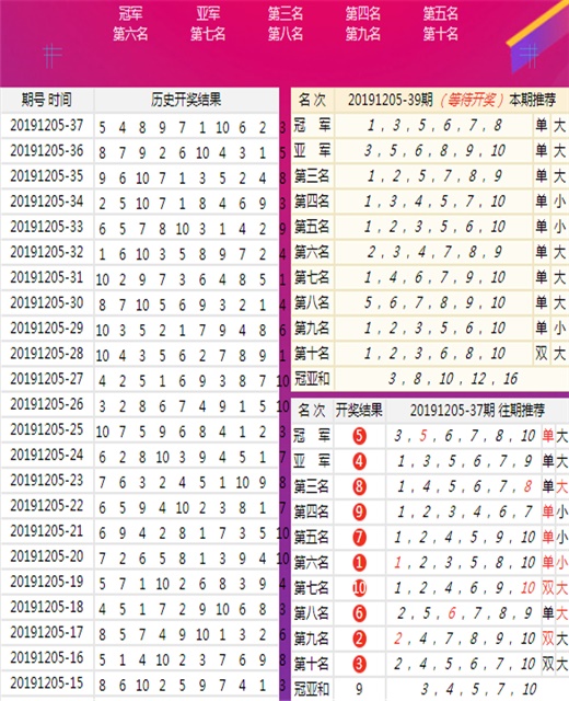 新澳最新最快资料新澳60期,新澳门历史记录查询表,3网通用：V28.45.78_一句引发热议_iPad21.43.82