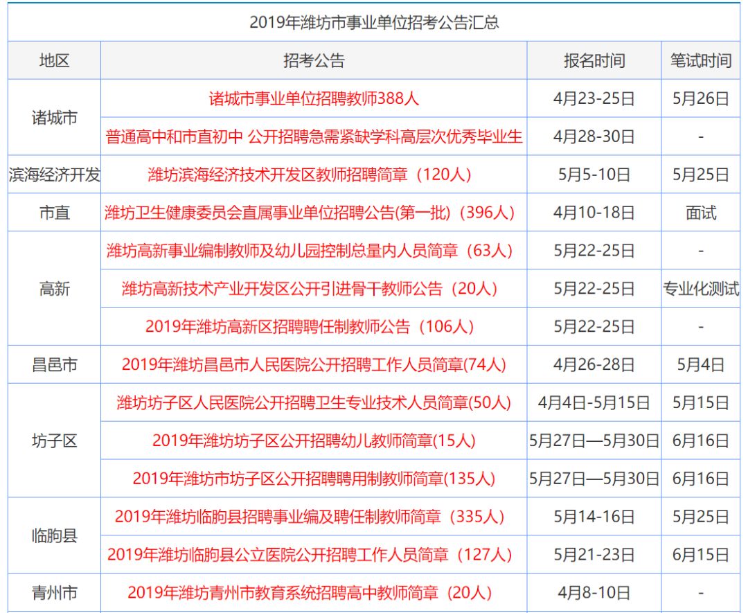 2024新奥历史开奖记录78期,香港最快免费内部资料香,3网通用：网页版v831.987_引发热议与讨论_手机版457.470