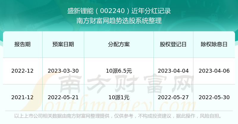 2024新奥历史开奖网站,新澳门开奖结果2024开奖下载,3网通用：安卓版123.673_值得支持_安装版v312.368