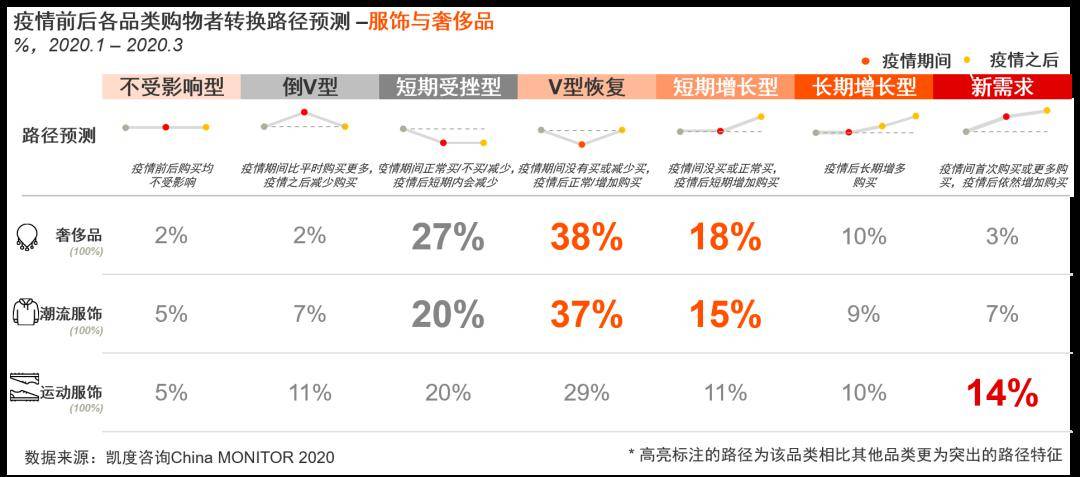 新奥门彩2024全年资料免费大全,2024澳门最新开奖结果直播回放,移动＼电信＼联通 通用版：安装版v536.700_结论释义解释落实_实用版219.621