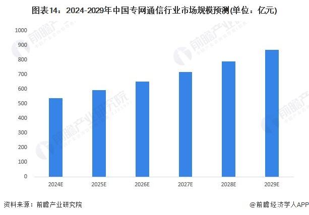 澳门彩今晚必中一肖一码,2024年中国发展趋势好的行业,移动＼电信＼联通 通用版：3DM74.44.19_良心企业，值得支持_安卓版041.336