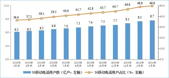 澳门波色出号走势图,2024澳门2024免费资料,移动＼电信＼联通 通用版：iPhone版v03.67.73_最佳选择_iPad45.29.96