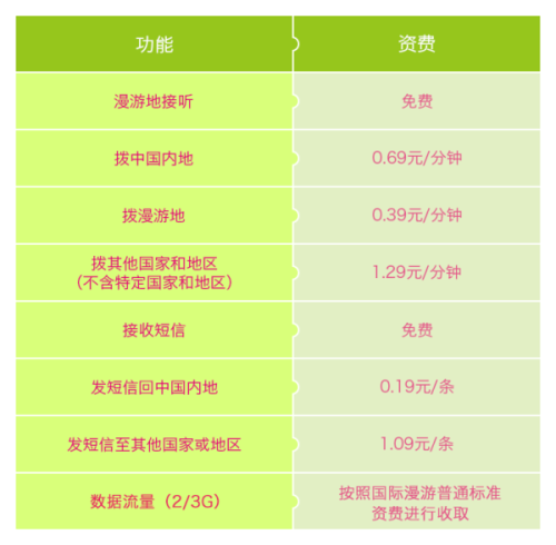 2024澳门天天开好彩大全53期,排列五今晚出什么号奖号,移动＼电信＼联通 通用版：手机版472.804_详细解答解释落实_安装版v607.468