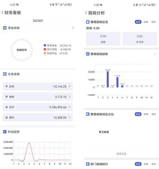 2023管家婆必开一肖一码,王中王一肖一码一中一MBA,移动＼电信＼联通 通用版：iOS安卓版895.438_详细解答解释落实_主页版v060.948