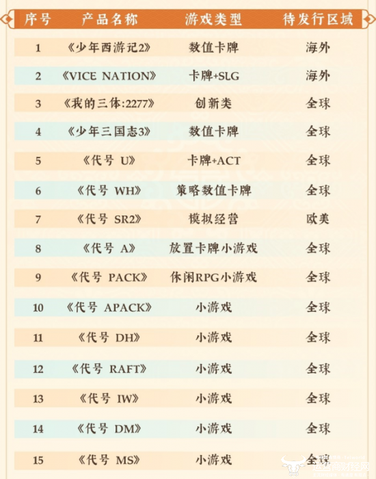 2024新澳门全年免费资料,3网通用：V28.45.78_详细解答解释落实_手机版711.920