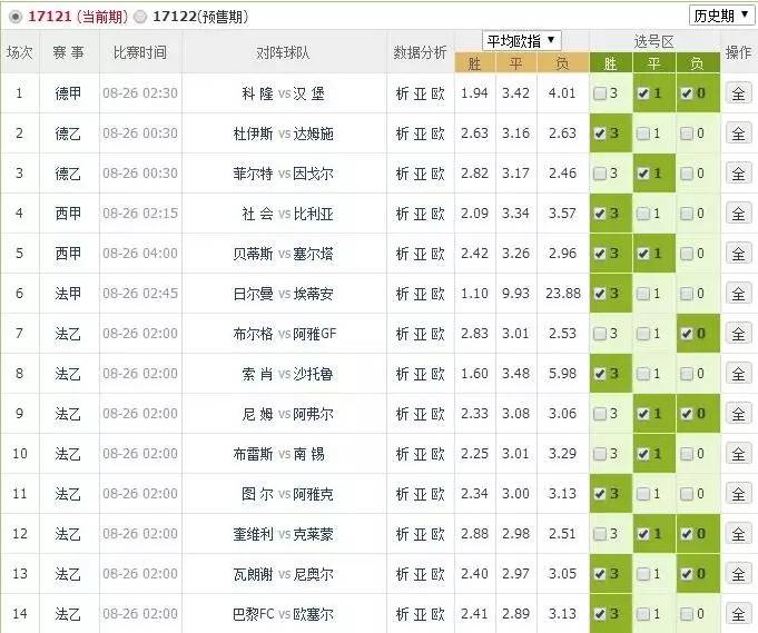 477777最快开奖香港123,新澳彩资料免费大全2024最新,3网通用：主页版v795.138_精选解释落实将深度解析_V01.16.49