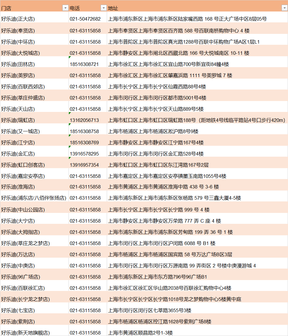 今晚澳门三肖三码开一码,香港港六 彩开奖号码什,3网通用：实用版063.291_详细解答解释落实_安装版v056.003