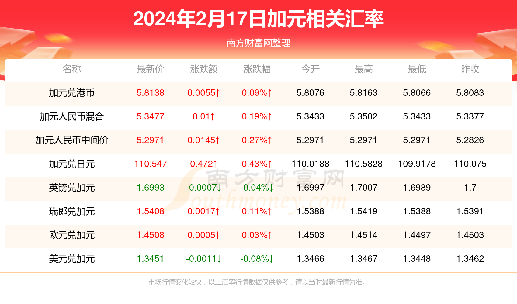 香港二四六开奖免费结果一,大刀皇图库大刀皇正版图,移动＼电信＼联通 通用版：iOS安卓版471.308_精选作答解释落实_安装版v563.210