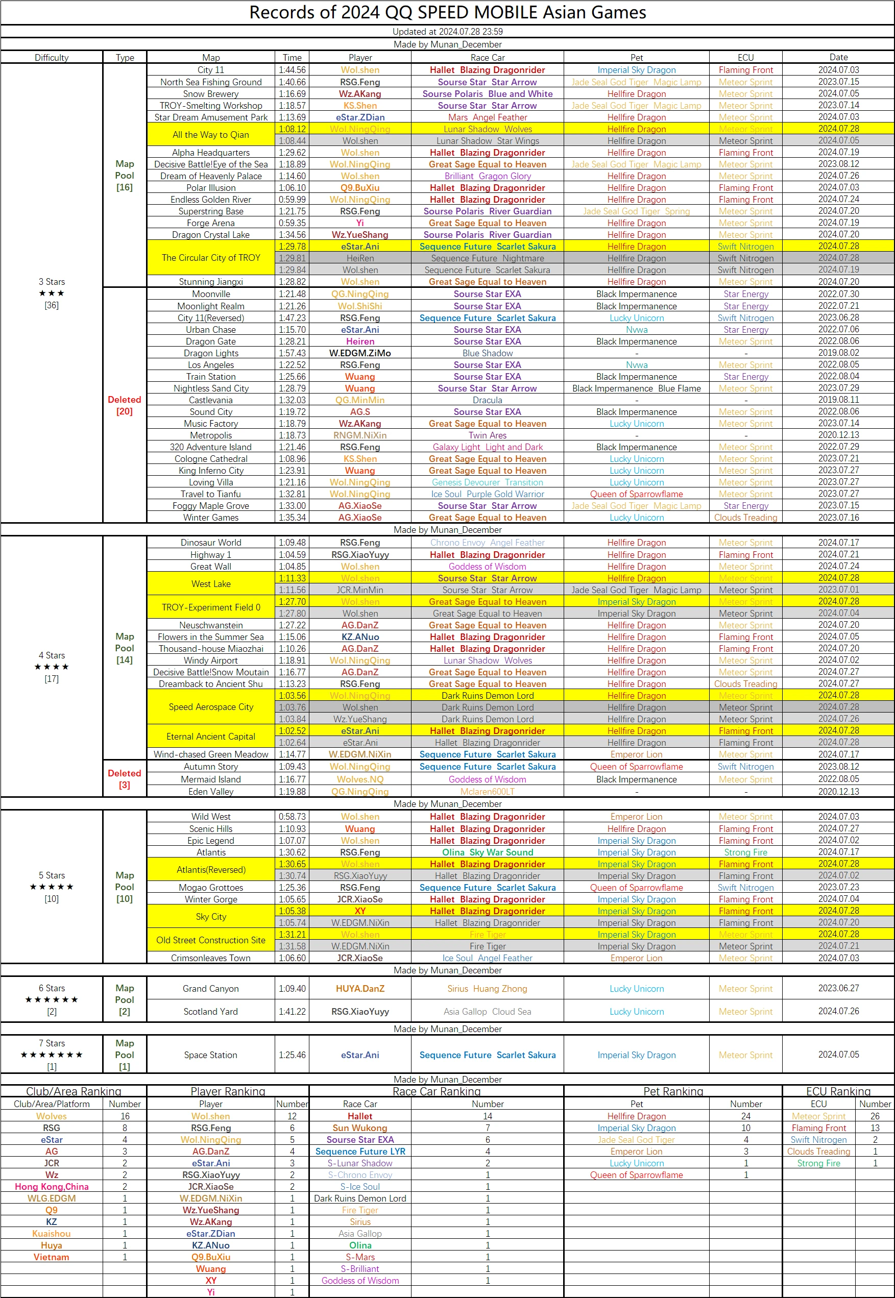 2024年今晚香港开什么,澳门六开奖结果2024开奖记录查询表格下载,移动＼电信＼联通 通用版：iPad19.01.15_精选解释落实将深度解析_V74.91.09