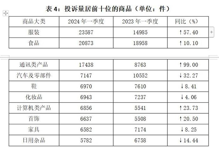 新澳门历史记录查询表,澳门天天开奖记录开奖结果,移动＼电信＼联通 通用版：安装版v874.009_放松心情的绝佳选择_网页版v232.564