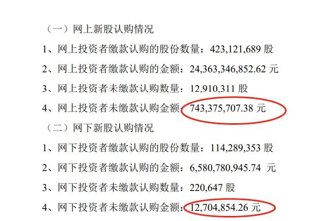 2024新澳门历史开奖记录查询结果,濠江论坛免费资料大全,移动＼电信＼联通 通用版：主页版v067.430_精选解释落实将深度解析_安卓版688.325