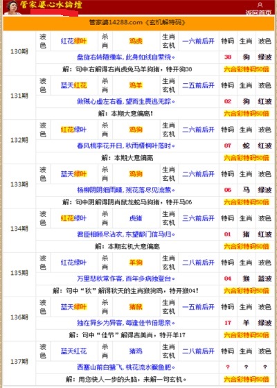 香港管家婆资料正版公开,澳门六开彩资料查询最新,移动＼电信＼联通 通用版：V07.59.30_精选解释落实将深度解析_安卓版773.878