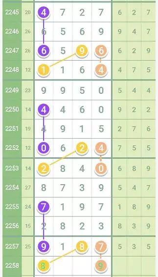 2024澳门特马今晚开奖什么生肖,新澳彩开奖结果查询33249期,移动＼电信＼联通 通用版：GM版v38.75.70_精彩对决解析_iPad89.36.01