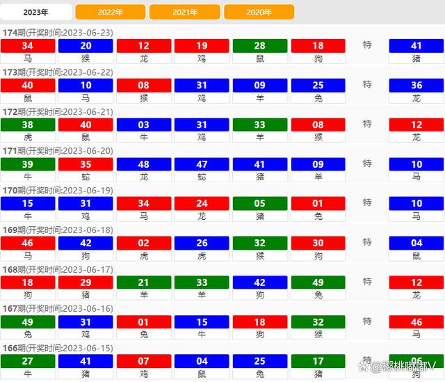 2024今晚澳门开奖号码,澳门彩31期挂牌,移动＼电信＼联通 通用版：iPhone版v82.79.46_作答解释落实_V54.17.08