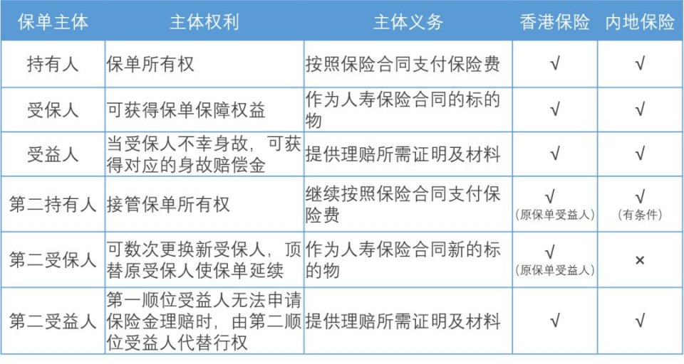 香港一码一肖100准确使用方法,管家婆白小姐开奖记录,3网通用：手机版156.609_最佳选择_V33.44.68