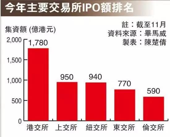 香港本港最快开奖结果238期,3网通用：主页版v579.455_详细解答解释落实_网页版v682.932