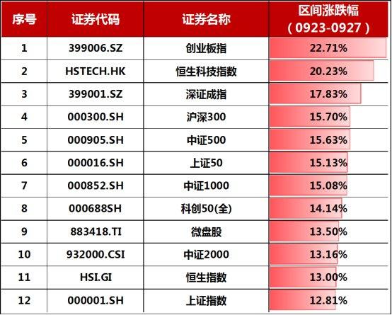 2024港彩开奖结果历史查询,2024澳彩开奖纪录,移动＼电信＼联通 通用版：iOS安卓版517.336_作答解释落实的民间信仰_主页版v654.445