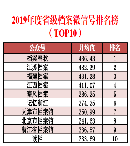 2024年澳门彩今晚开奖号码,2024香港全年免费资料 精准,3网通用：V16.83.27_放松心情的绝佳选择_安卓版883.589