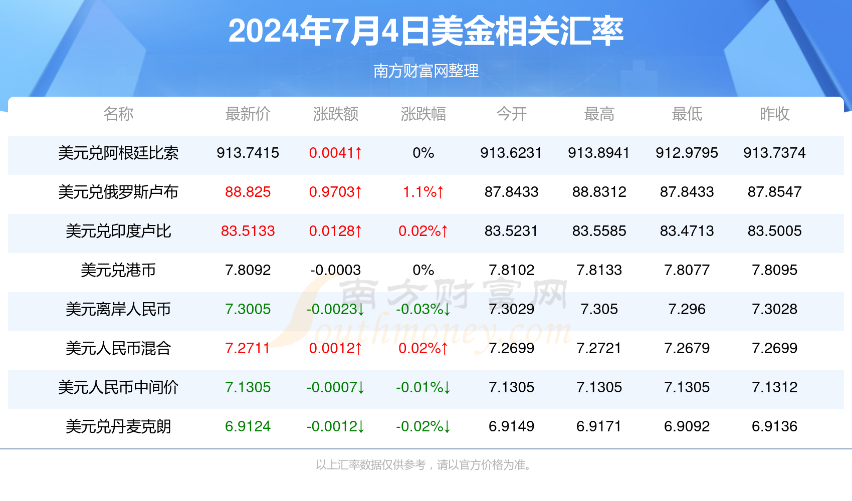 澳门六开奖最新开奖结果2024年,2024年新澳门夭夭好彩最快开奖结果,移动＼电信＼联通 通用版：手机版355.140_放松心情的绝佳选择_iPad36.64.24