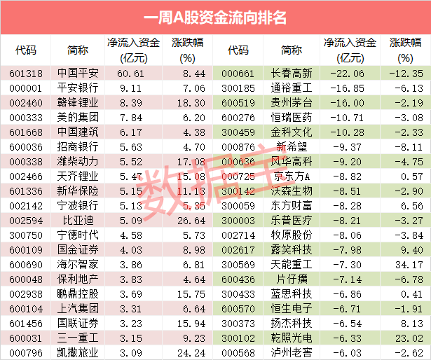 新澳门内部一码精准公开四肯八码期期,2024澳门资料正版大全一夜暴富,移动＼电信＼联通 通用版：网页版v989.704_精选解释落实将深度解析_实用版738.922