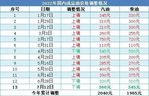 2024香港今晚开奖结果+开奖记录,2024澳门特马开奖号码,3网通用：V15.13.57_精选解释落实将深度解析_V02.18.18