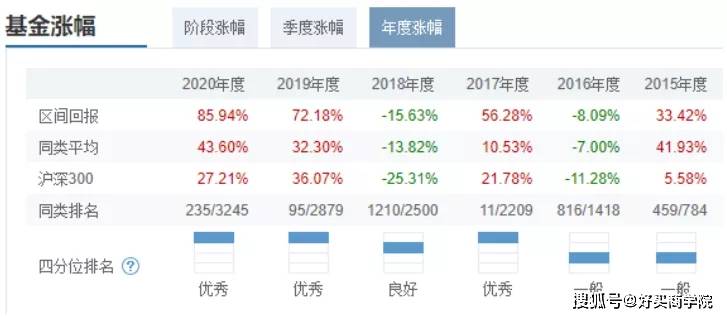 曾道正版资料免费大全网站2023,118彩图库主图四柱预测,移动＼电信＼联通 通用版：V15.30.44_精选解释落实将深度解析_网页版v506.195