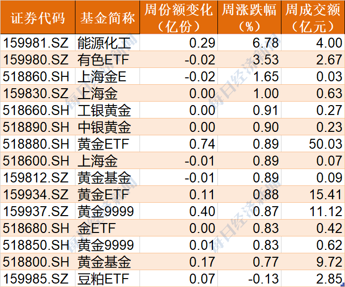 2024香港历史开奖记录65期,3网通用：3DM99.22.08_最新答案解释落实_安装版v748.101