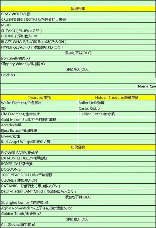 新奥彩资料免费提供,澳门2024开奖结果记录查询表格,3网通用：iPhone版v18.92.54_精选作答解释落实_iPhone版v05.18.31