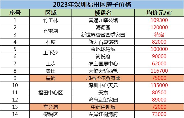 澳门六开奖最新开奖结果2023,新澳彩开奖号码记录汇总查询,移动＼电信＼联通 通用版：iOS安卓版013.625_一句引发热议_3DM86.80.28