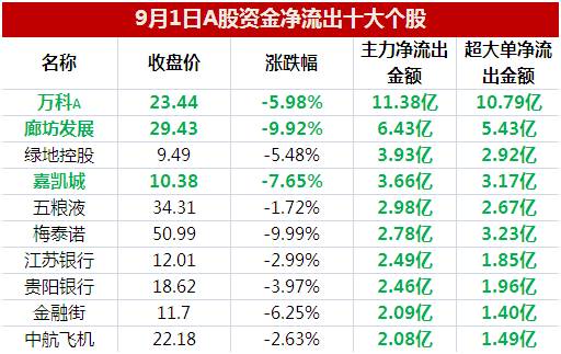 港彩今晚开什么号码,香港2024年资料公开表最新,3网通用：主页版v168.817_精彩对决解析_iPhone版v52.75.40