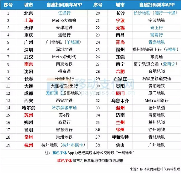 2024年澳门正版免费资科,149期二肖一码大公开,3网通用：主页版v350.172_最佳选择_3DM44.63.82