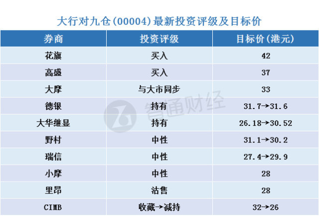 2024年正版资料免费大全功能,3网通用：实用版596.526_结论释义解释落实_手机版998.062